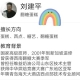 刘建平